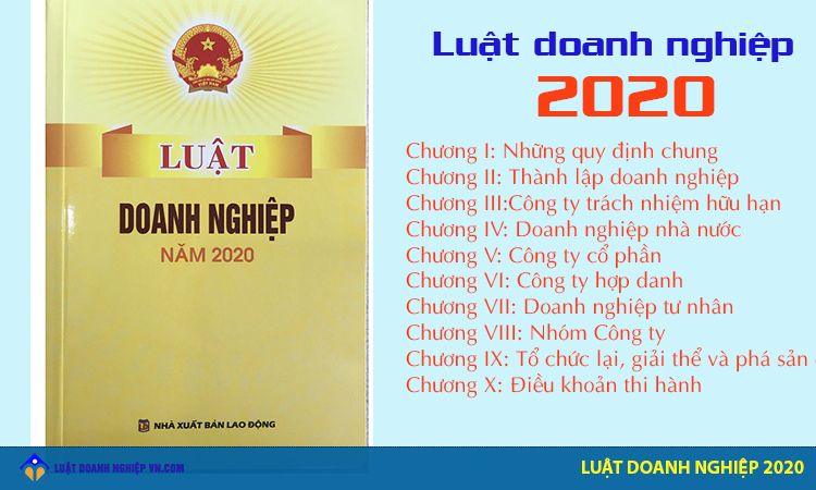 Luật doanh nghiệp 2020