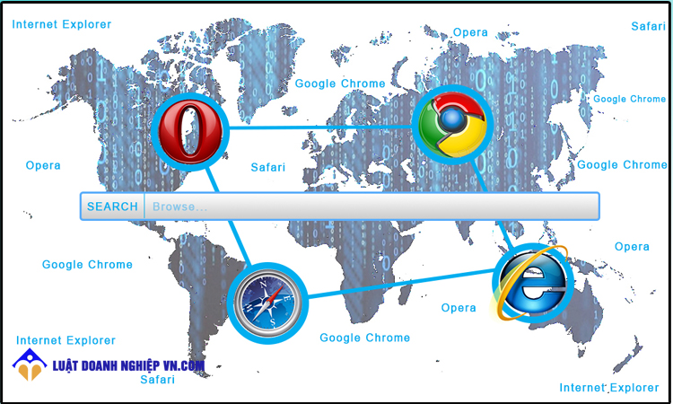 Trình duyệt web là gì? Top 6 trình duyệt được sử dụng nhiều nhất